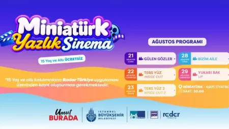 Miniatürk Açık Havada Sinema Keyfi